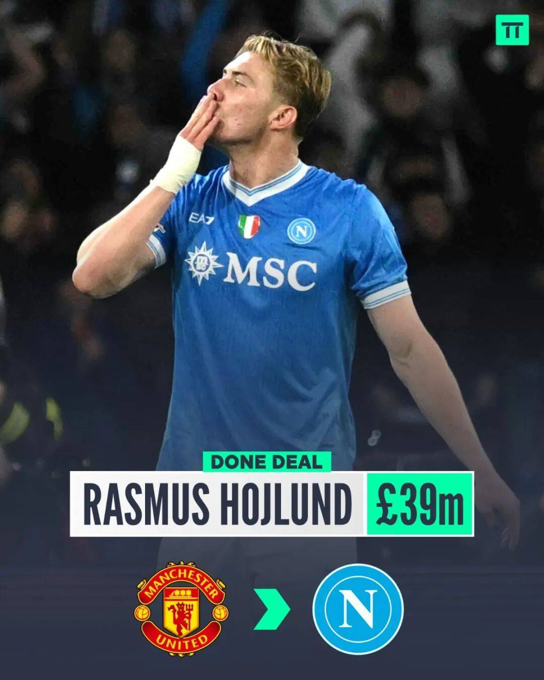 曼联官宣霍伊伦德4400万离队,拉爵一亿卖人大计开启!四十老将续约已定
